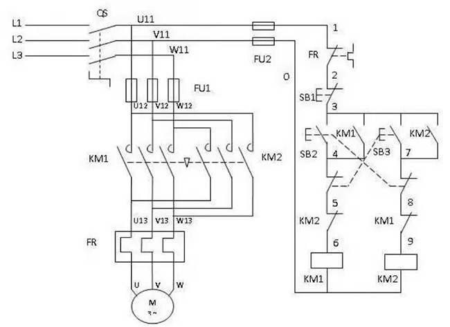 圖為三相異步電機(jī)是怎么實現(xiàn)正反轉(zhuǎn)電氣原理圖